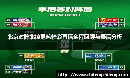 北京对阵北控男篮精彩直播全程回顾与赛后分析